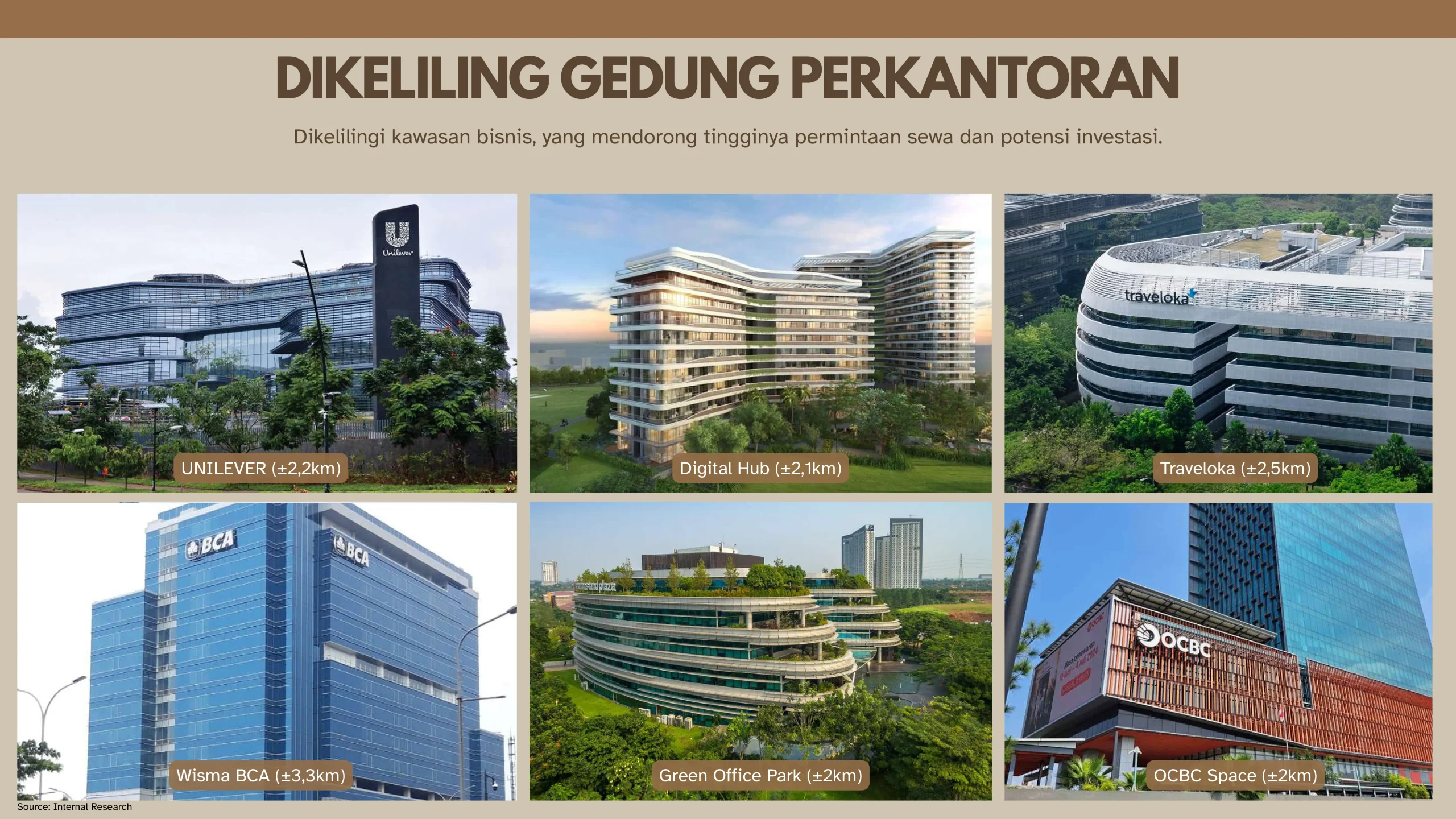 Esplanade Ruko & SOHO Product Knowledge_compressed (1)-10