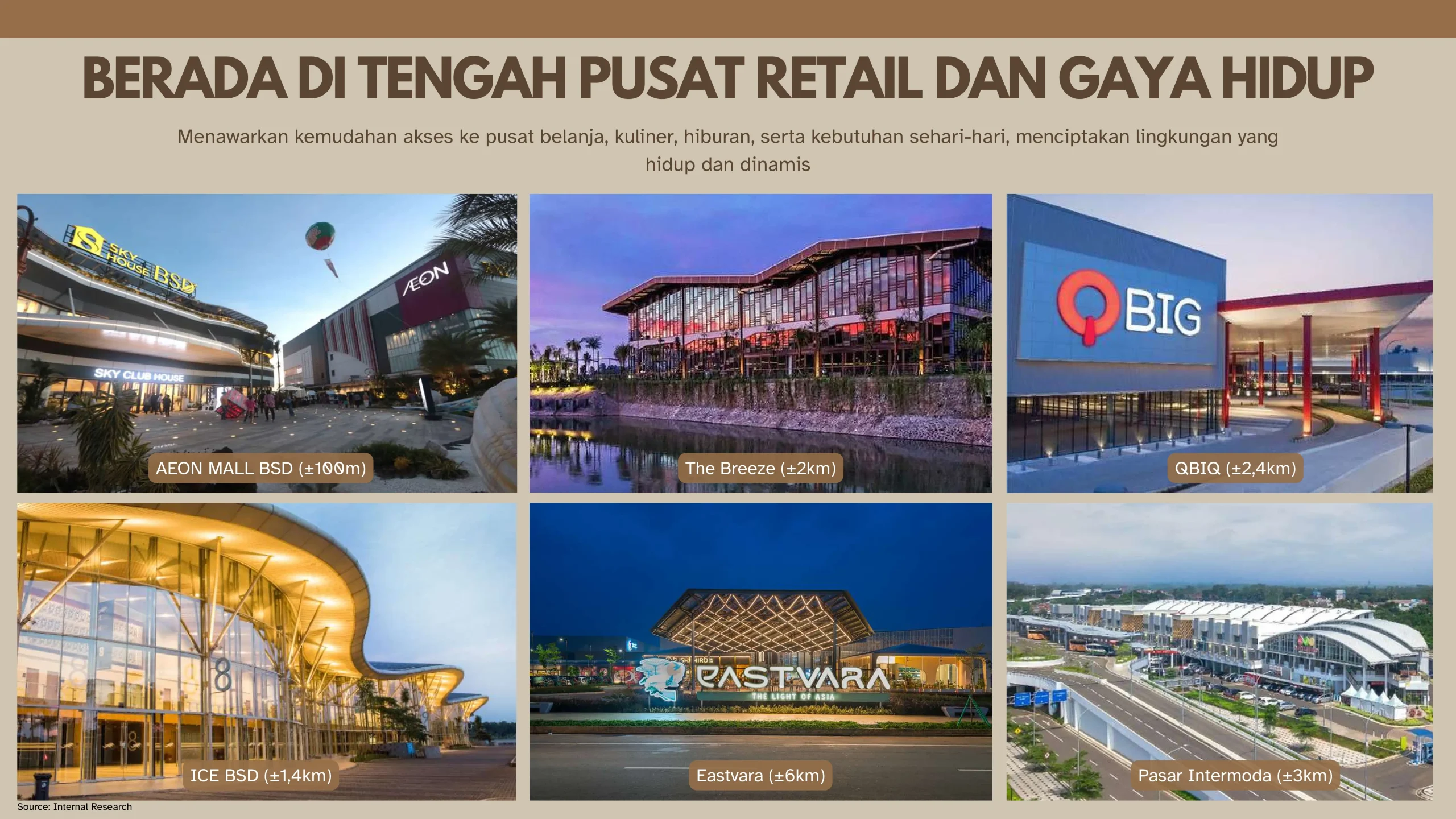 Esplanade Ruko & SOHO Product Knowledge_compressed (1)-11