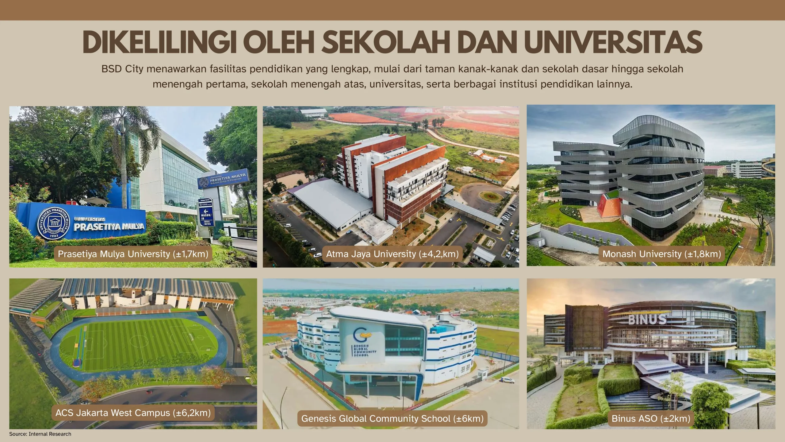 Esplanade Ruko & SOHO Product Knowledge_compressed (1)-8