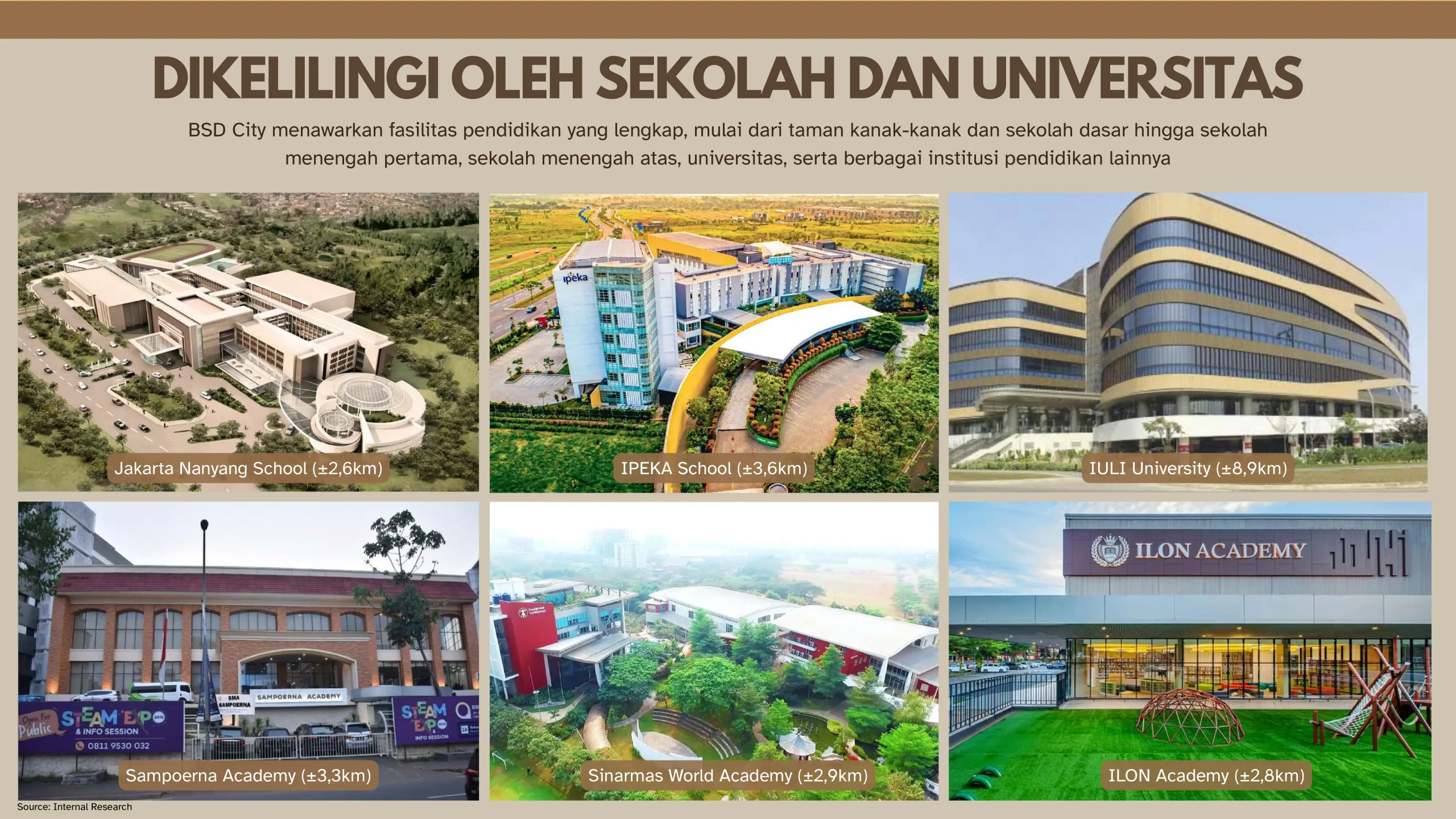 Esplanade Ruko & SOHO Product Knowledge_compressed (1)-9